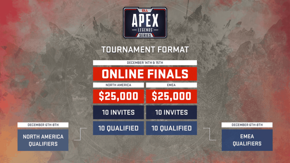GLL to Launch Inaugural Apex Legends Tournament